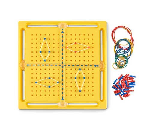 Coordinate Board 1 Coordinate Board